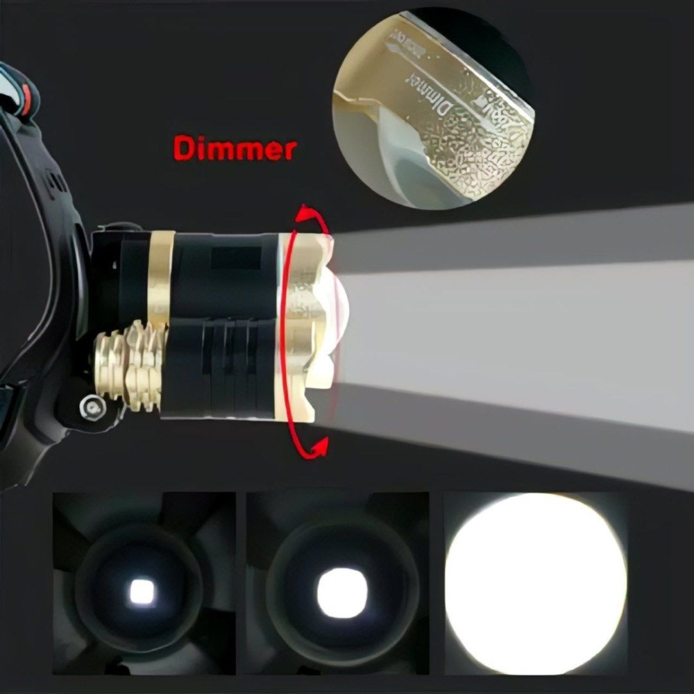 3LED鋁合金頭燈,可調節飛機頭強光探照燈,露營釣魚可充電頭燈,T6三燈維修工作手電筒,登山攀岩照明設備-細節圖6