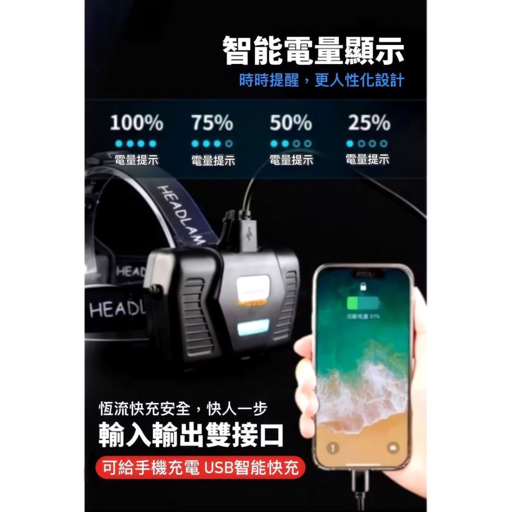 銳尼16核強光頭燈,超亮頭戴式手電筒感應夜釣魚專用充電戶外照明燈,防水登山露營旋轉伸縮變焦探照燈-細節圖3