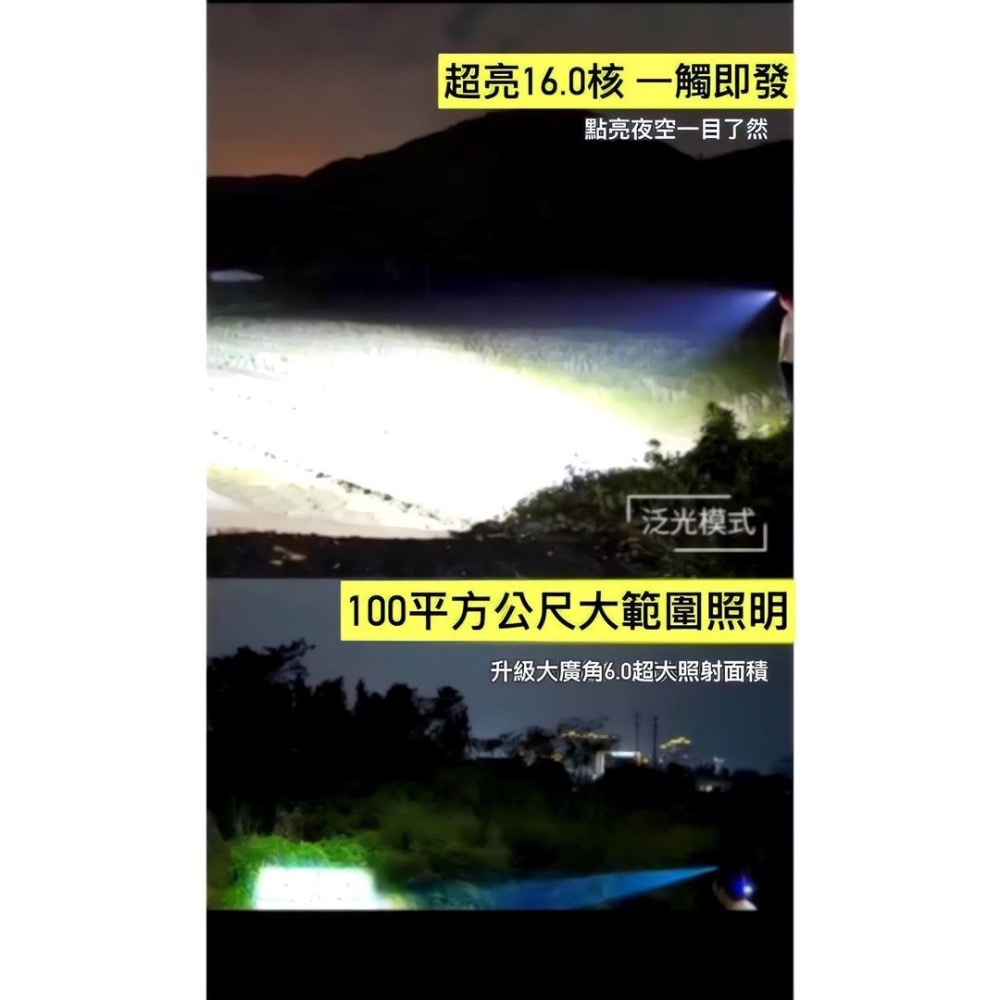 銳尼16核強光頭燈,超亮頭戴式手電筒感應夜釣魚專用充電戶外照明燈,防水登山露營旋轉伸縮變焦探照燈-細節圖4