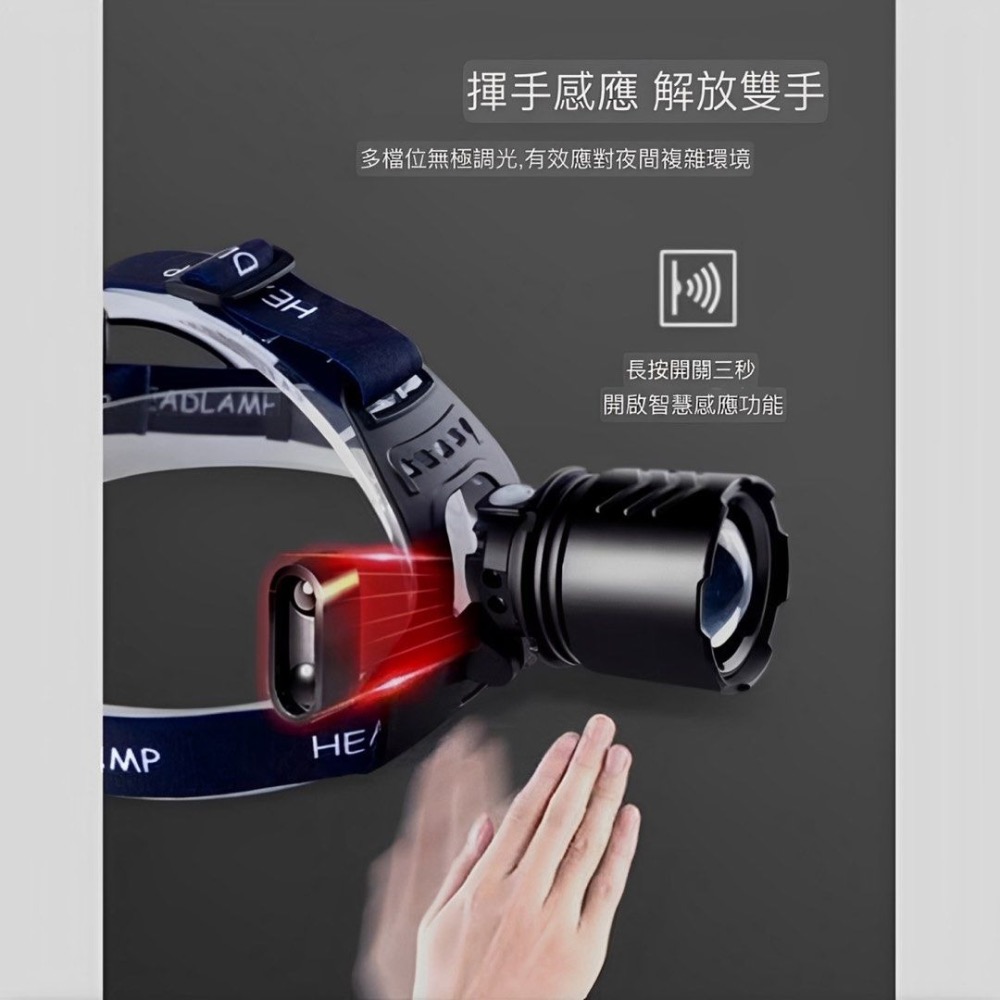 銳尼16核強光頭燈,超亮頭戴式手電筒感應夜釣魚專用充電戶外照明燈,防水登山露營旋轉伸縮變焦探照燈-細節圖7