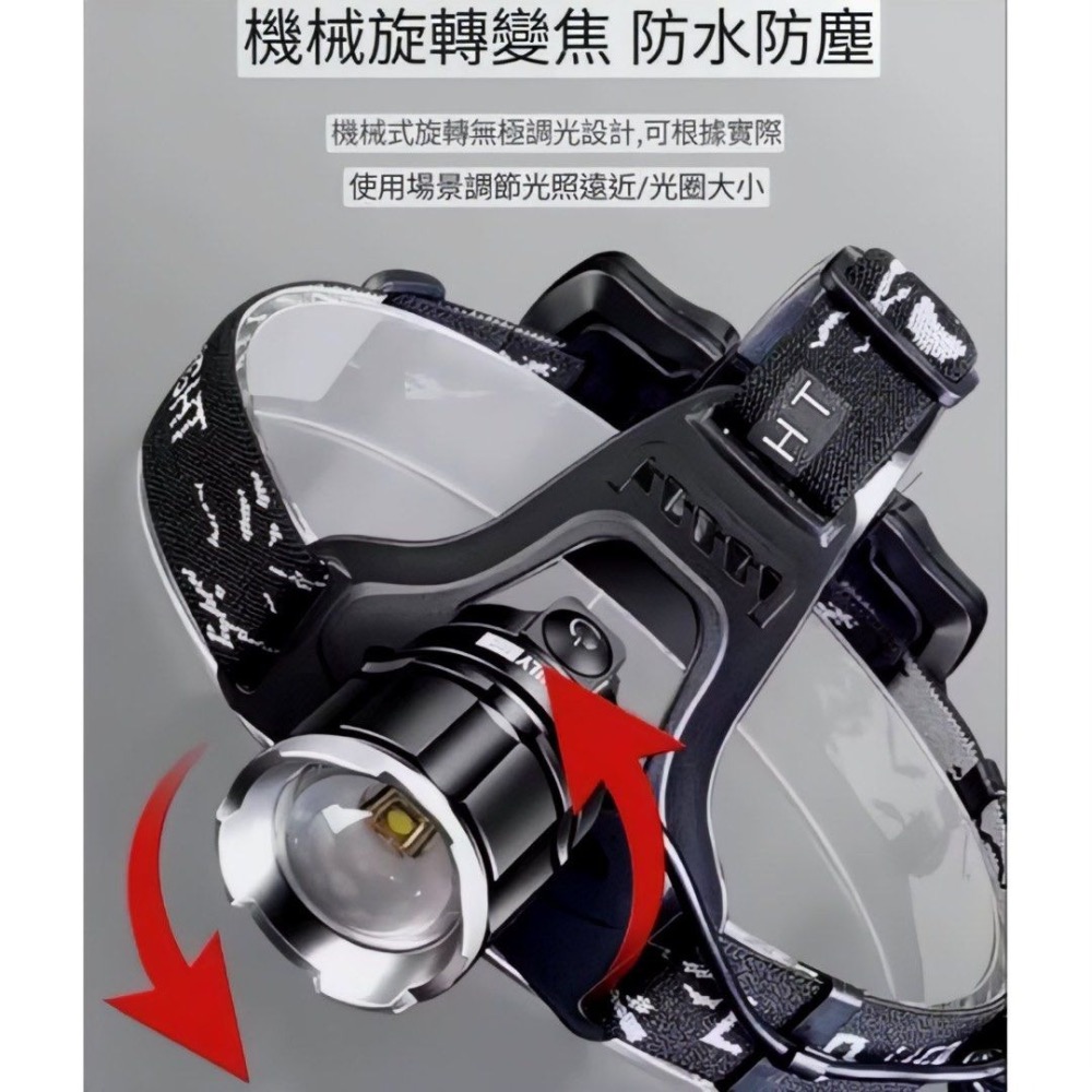 銳尼16核強光頭燈,超亮頭戴式手電筒感應夜釣魚專用充電戶外照明燈,防水登山露營旋轉伸縮變焦探照燈-細節圖8