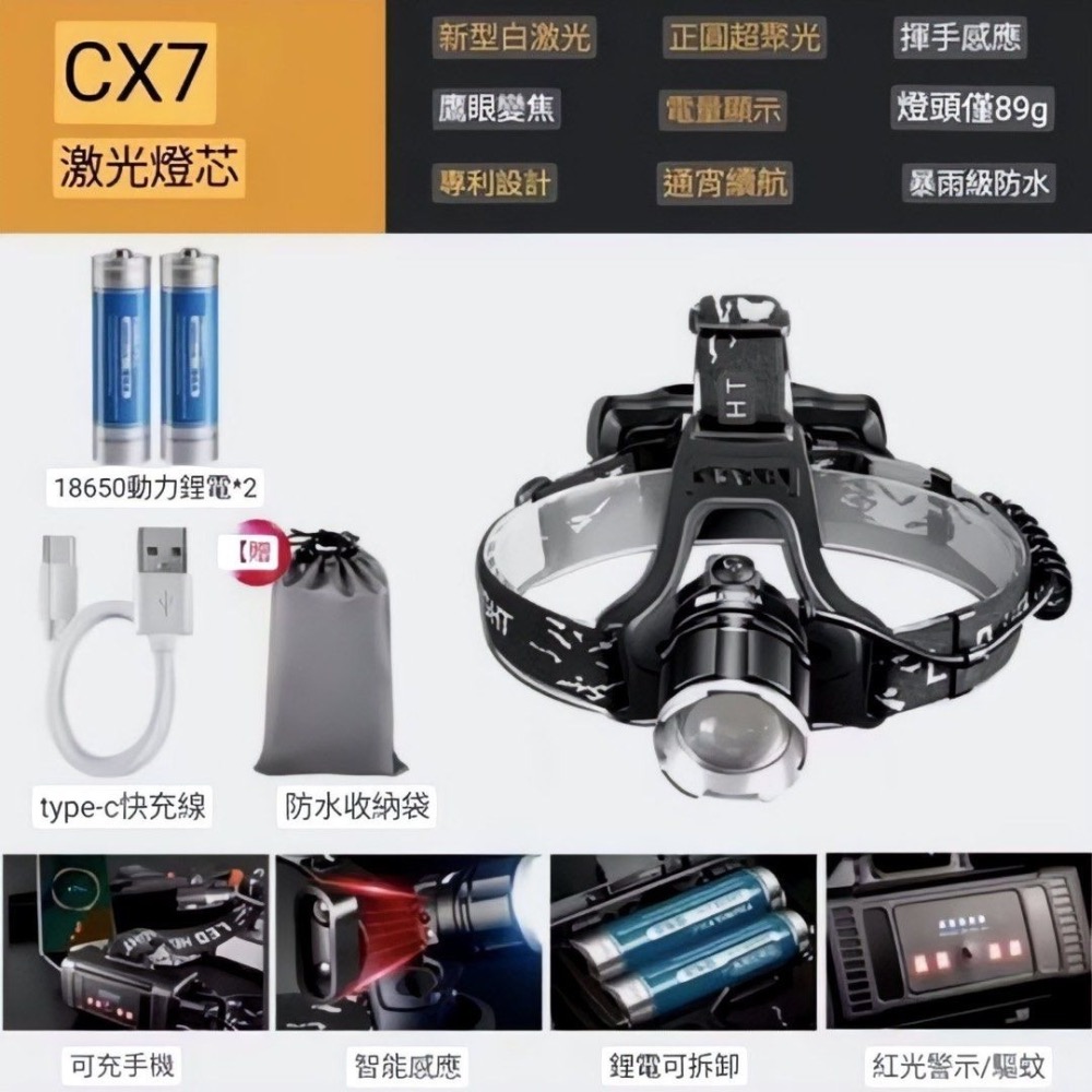 銳尼16核強光頭燈,超亮頭戴式手電筒感應夜釣魚專用充電戶外照明燈,防水登山露營旋轉伸縮變焦探照燈-細節圖10