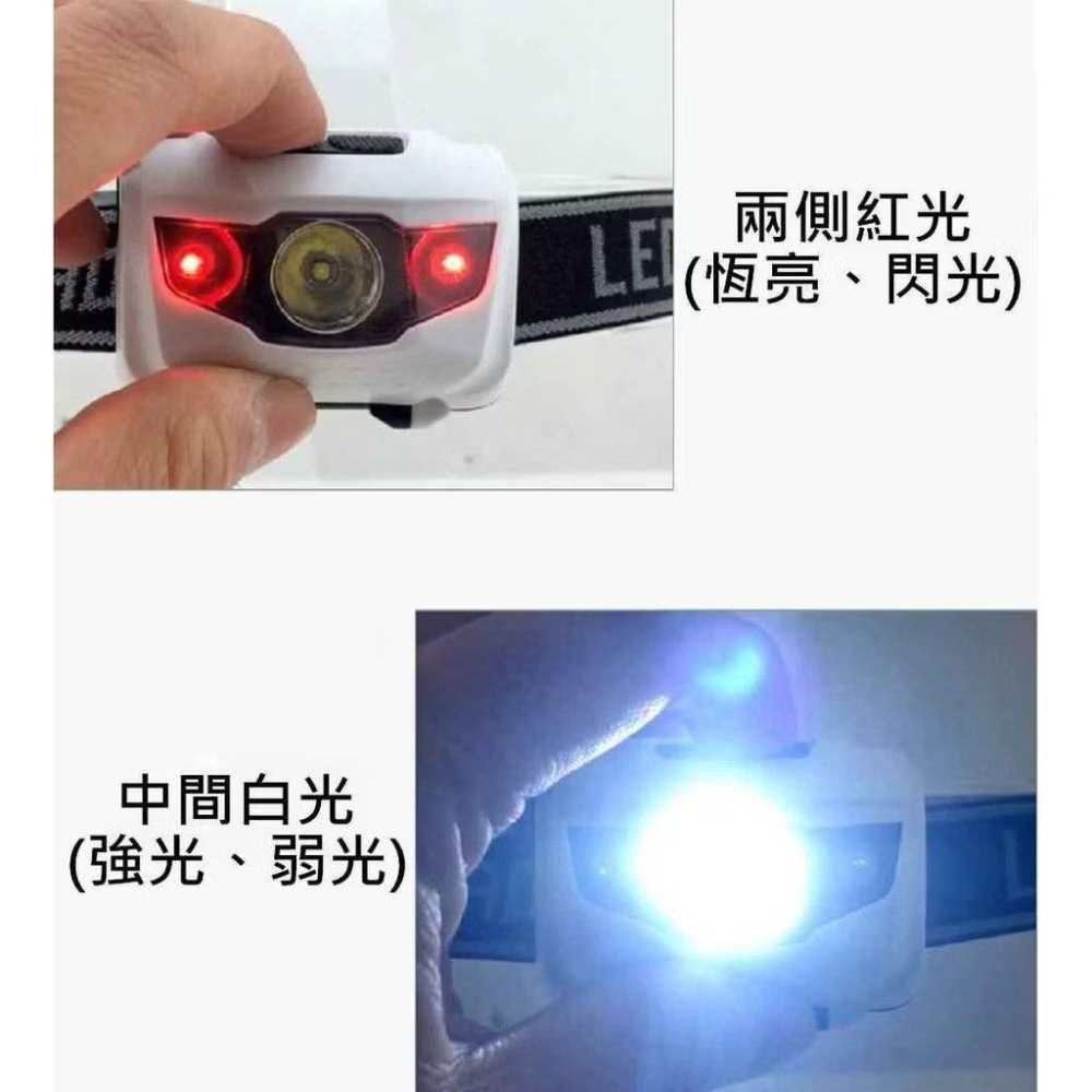多功能輕量野營照明燈,伸縮頭帶LED頭燈,露營燈-細節圖4