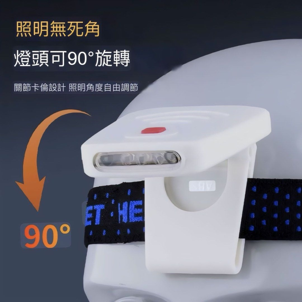 紅外線感應釣魚頭燈,夜釣夾帽燈,可充電LED戶外帽子帽檐燈-細節圖5