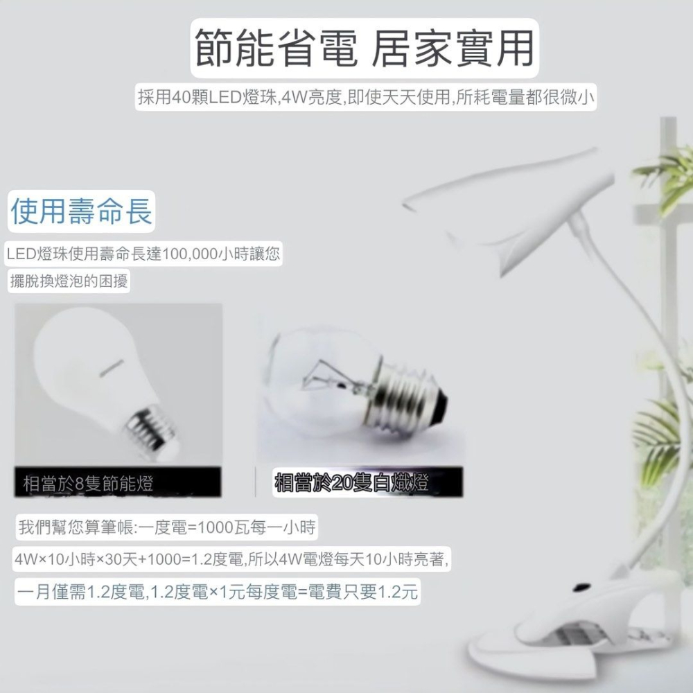 久量LED夾子檯燈,插電學生護眼學習燈,可夾可擺臥室床頭電腦書桌夾燈,節能照明閱讀燈-細節圖4
