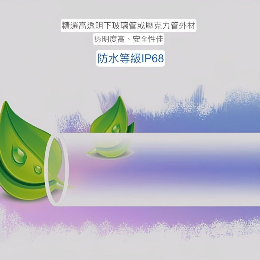 30顆單排水族藍光植物燈,水下魚缸燈條,LED造景水草燈,水族箱潛水燈照明燈-細節圖2