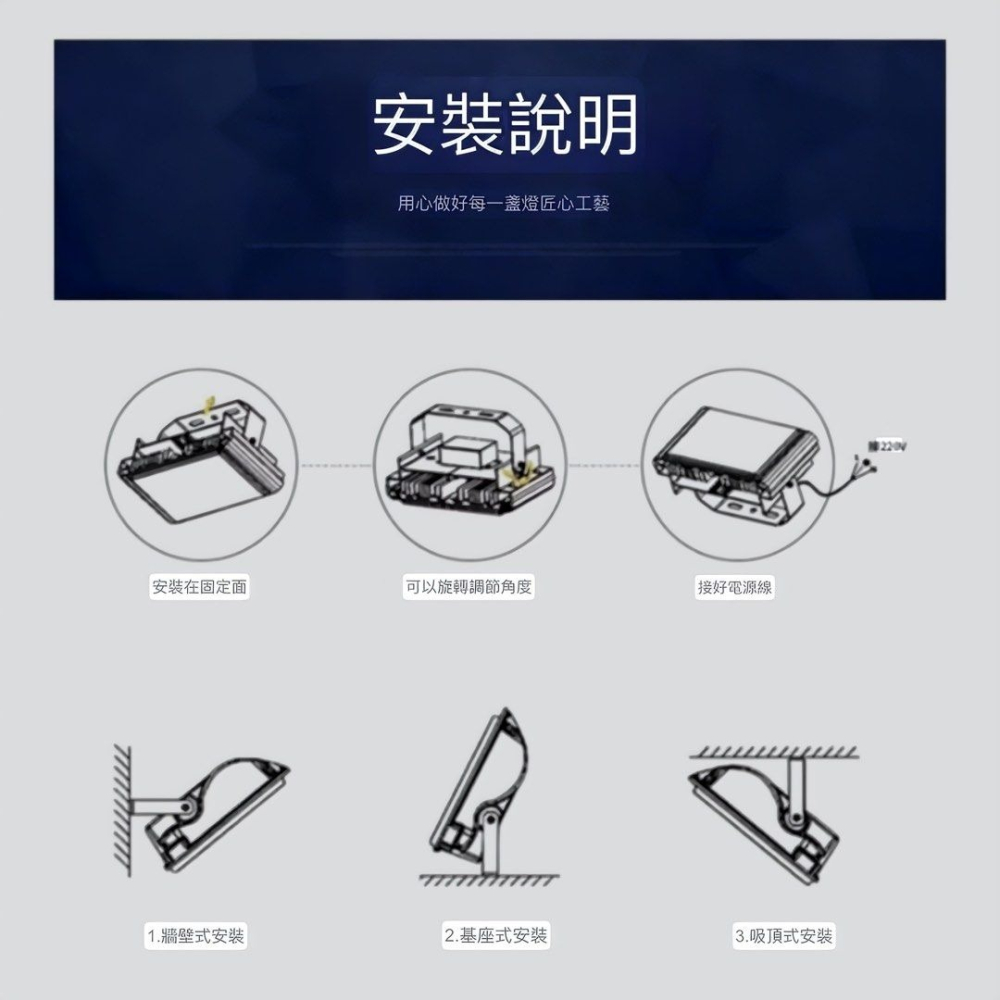 50W戶外防水LED投光燈,漁船海上高亮防爆探照燈,廣告招牌庭院照明燈路燈-細節圖8