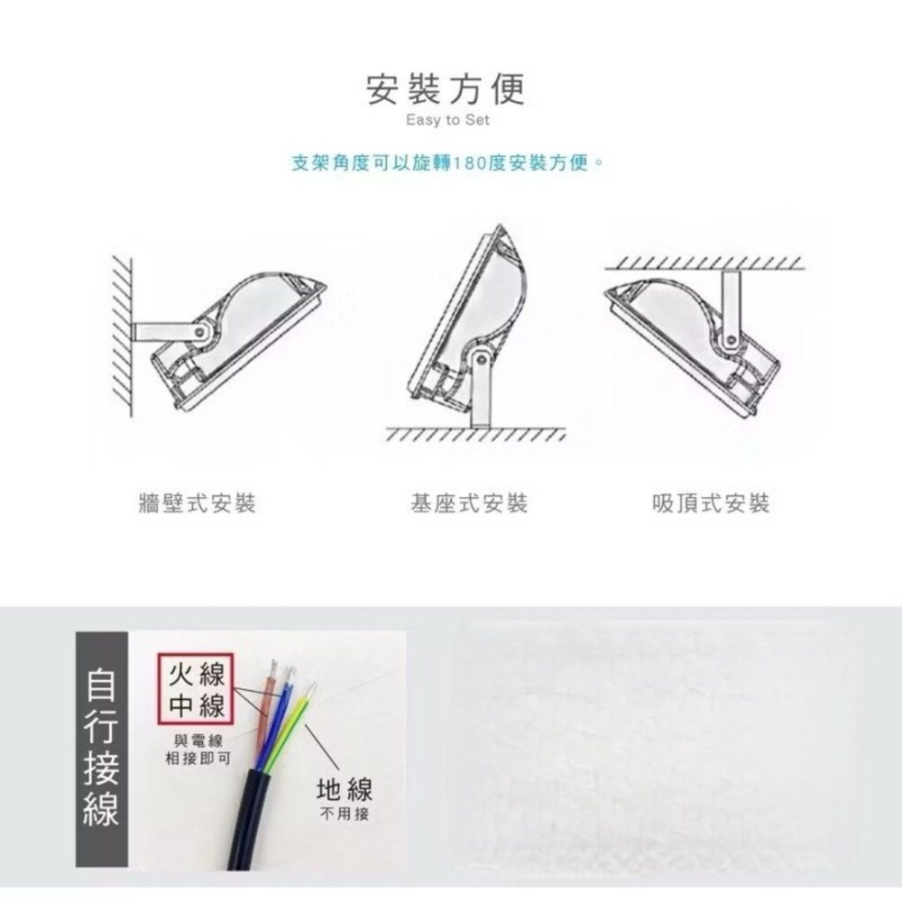 紅外線人體感應LED投射燈,防水高亮戶外燈,感應式照明燈具廣告燈-細節圖4
