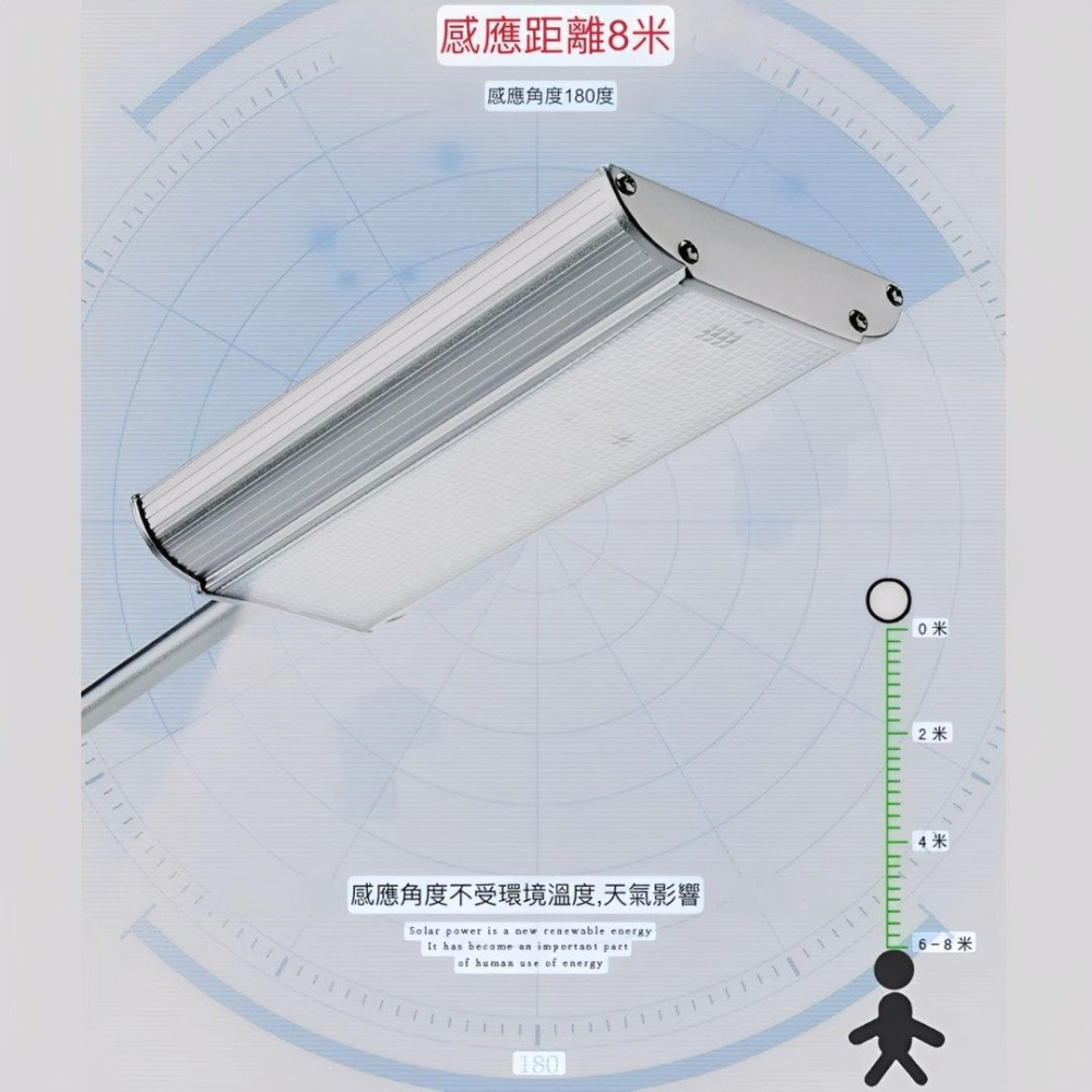 遙控雷達感應70LED太陽能燈,智能5模式太陽能感應燈,鋁合金戶外防水遙控壁燈-細節圖4