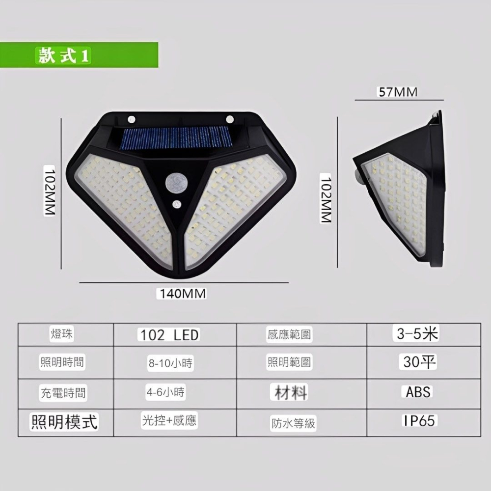 102LED三功能人體感應燈,太陽能戶外壁燈,家用庭院陽台照明燈,自動感應太陽能燈-細節圖4