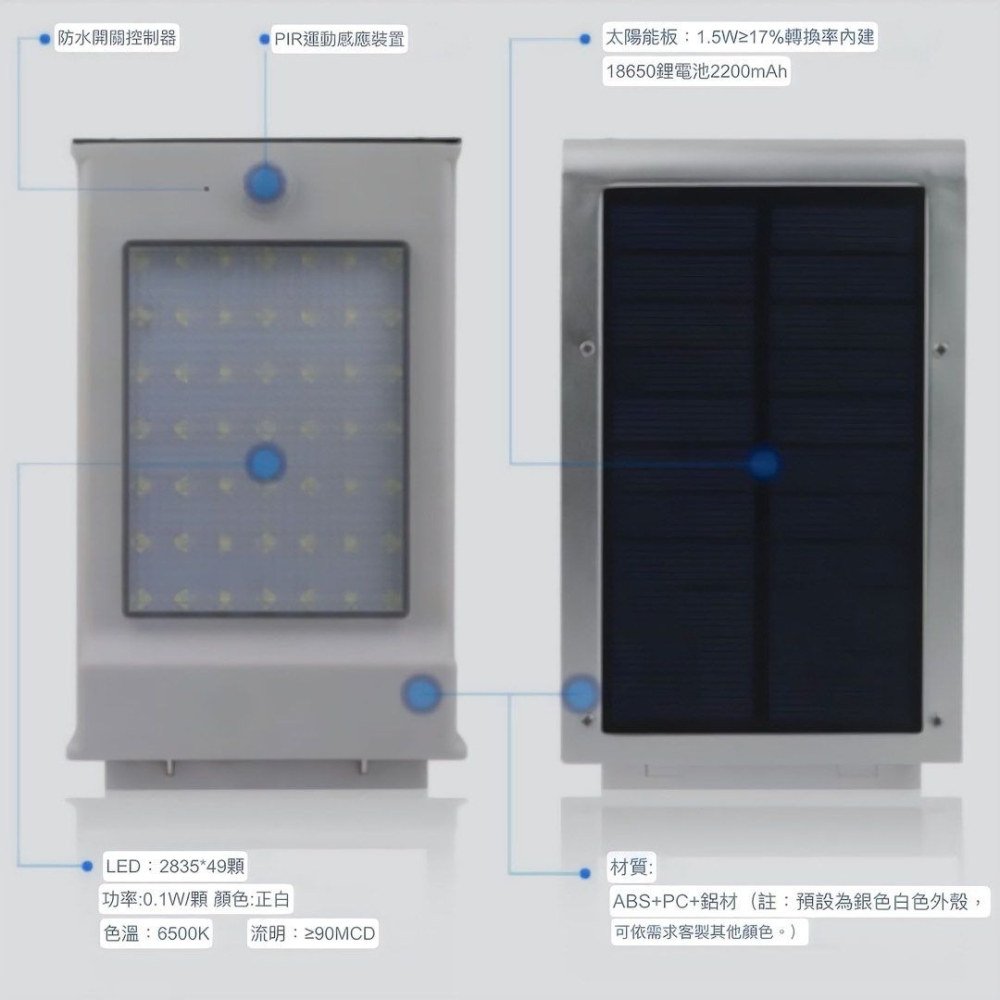 鋁殼太陽能感應燈,戶外光控防水壁燈,陽台庭院人體感應燈,太陽能充電照明燈-細節圖3