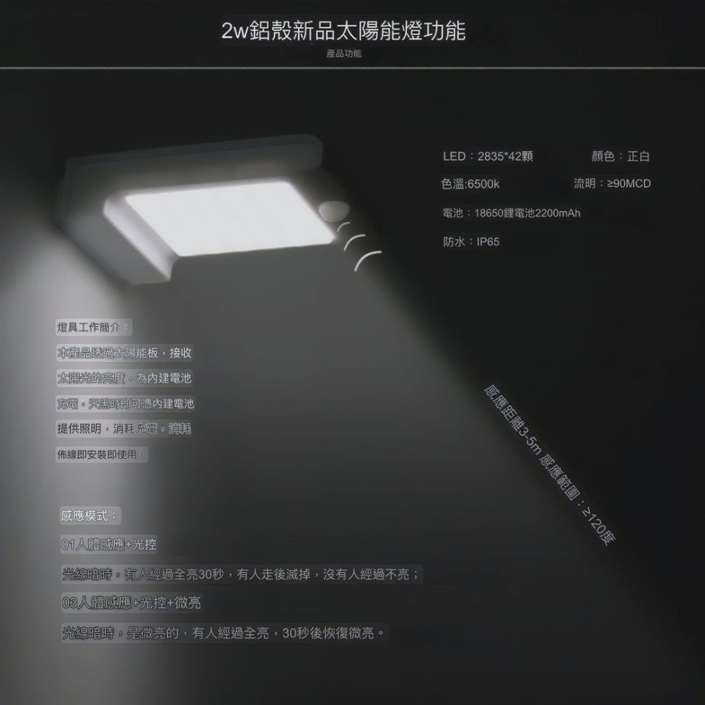 鋁殼太陽能感應燈,戶外光控防水壁燈,陽台庭院人體感應燈,太陽能充電照明燈-細節圖4