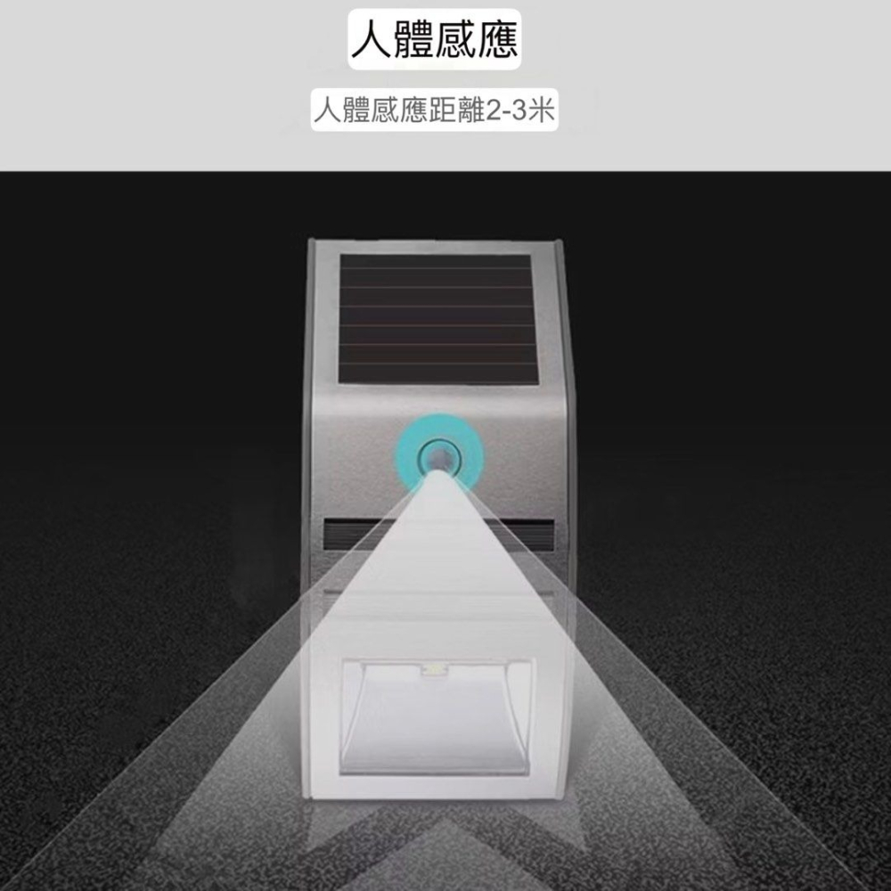 太陽能不鏽鋼壁燈,戶外防水智能光控人體感應燈,庭院走廊太陽能燈,室外照明牆燈-細節圖4