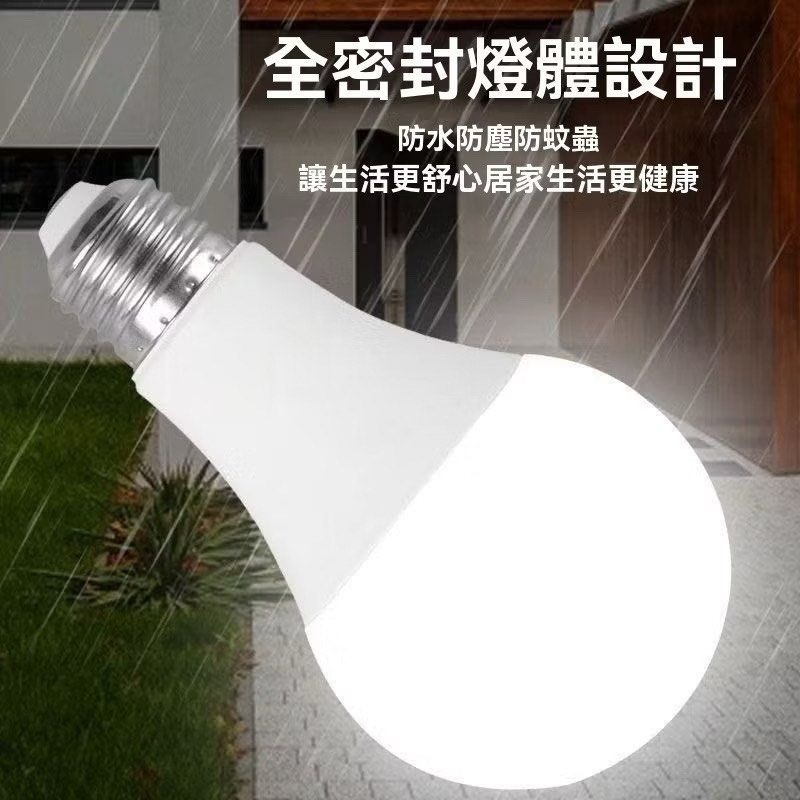 12W雷達人體感應E27LED燈泡,360度全方位感應防盜燈-細節圖5