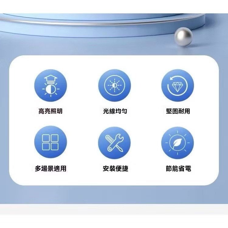 12W雷達人體感應E27LED燈泡,360度全方位感應防盜燈-細節圖6