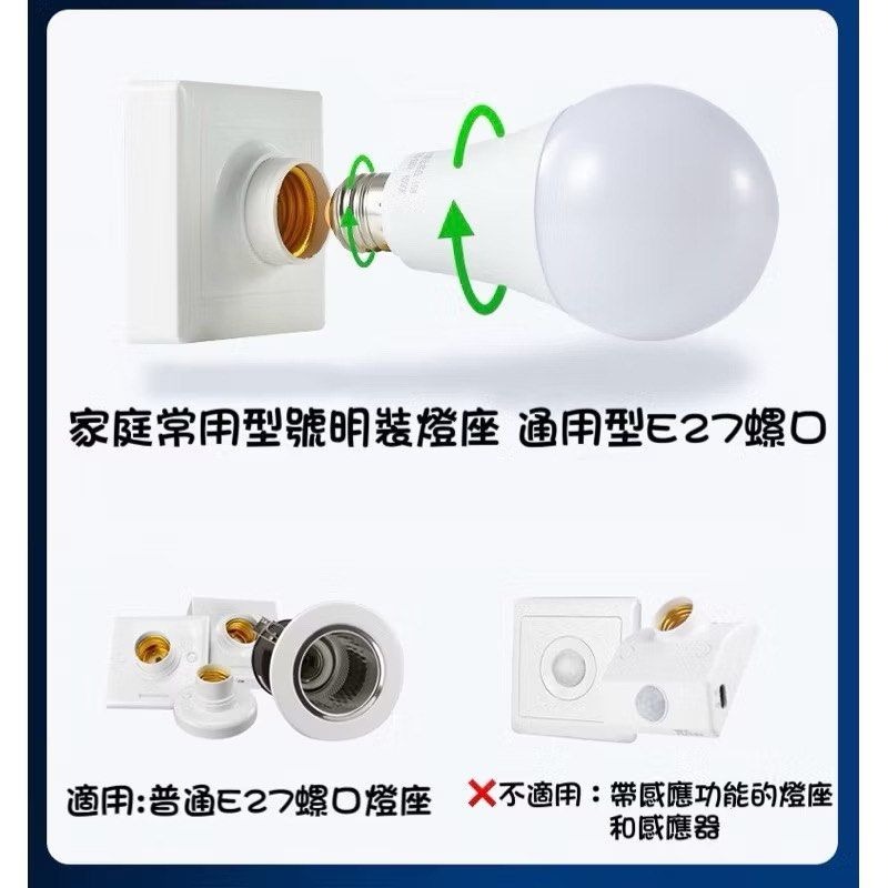 12W雷達人體感應E27LED燈泡,360度全方位感應防盜燈-細節圖7