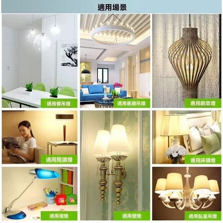 7W超亮LED節能燈泡,標準E27燈座燈泡,白光E27螺口照明燈-細節圖2