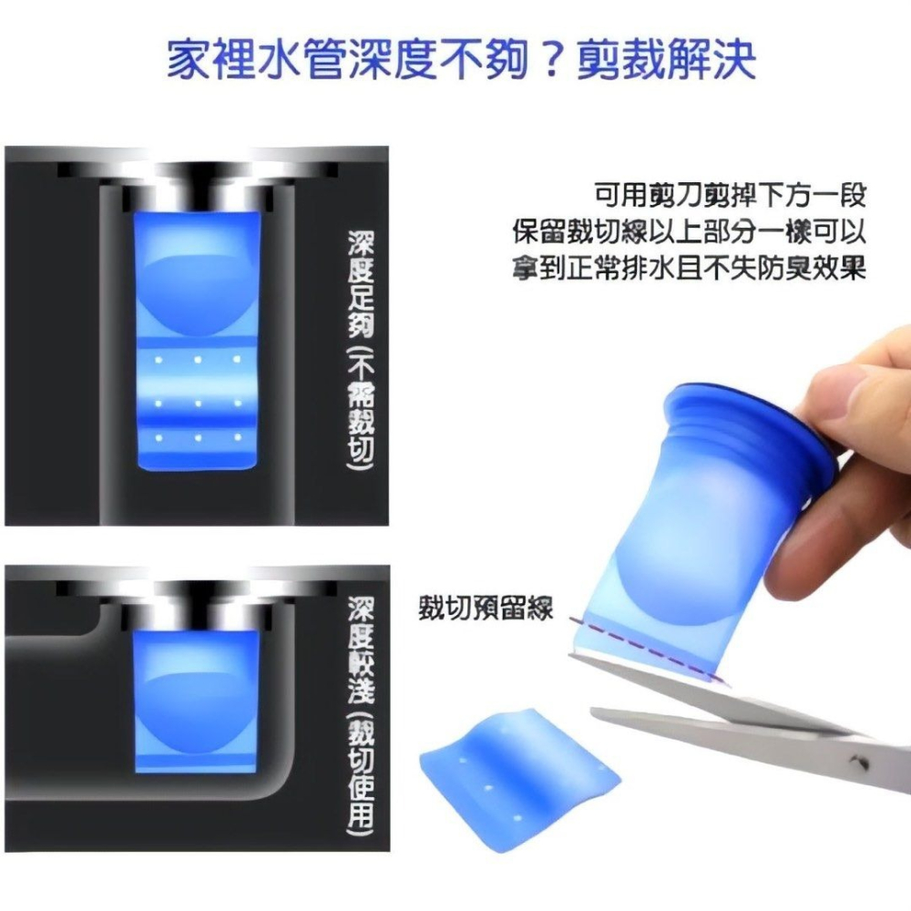 矽膠防臭地漏芯,廁所防蟲地漏內芯,排水孔蓋地漏蓋防臭落水頭,水管圓形蓋排水防臭-細節圖2