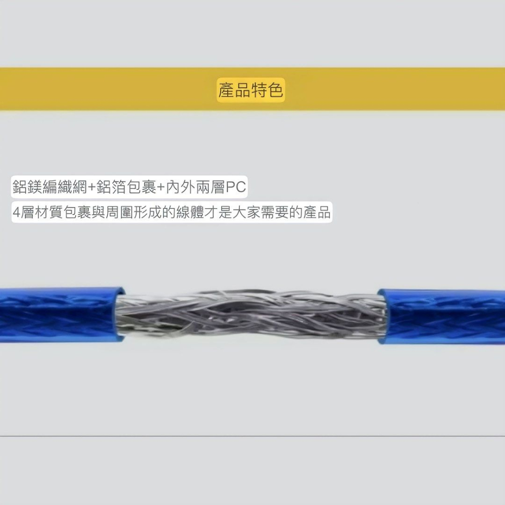 1.5mUSB延長線,電腦USB高速公對母USB2.0 數據傳輸線,抗干擾加長線-細節圖2