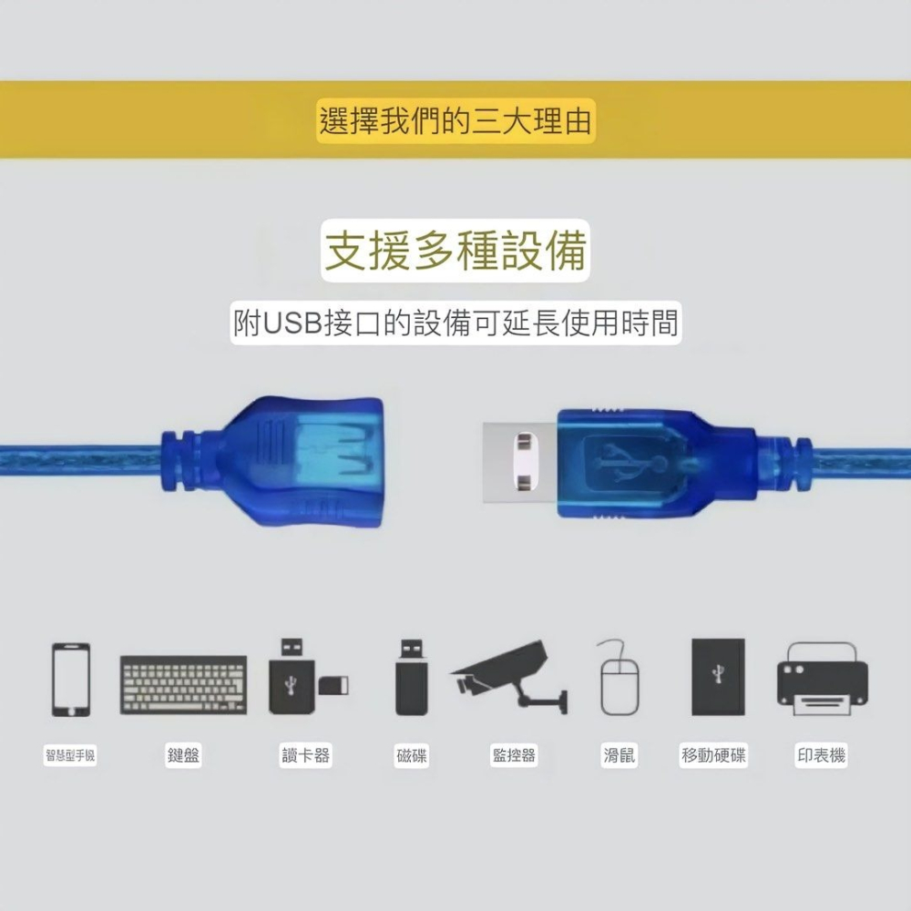1.5mUSB延長線,電腦USB高速公對母USB2.0 數據傳輸線,抗干擾加長線-細節圖3