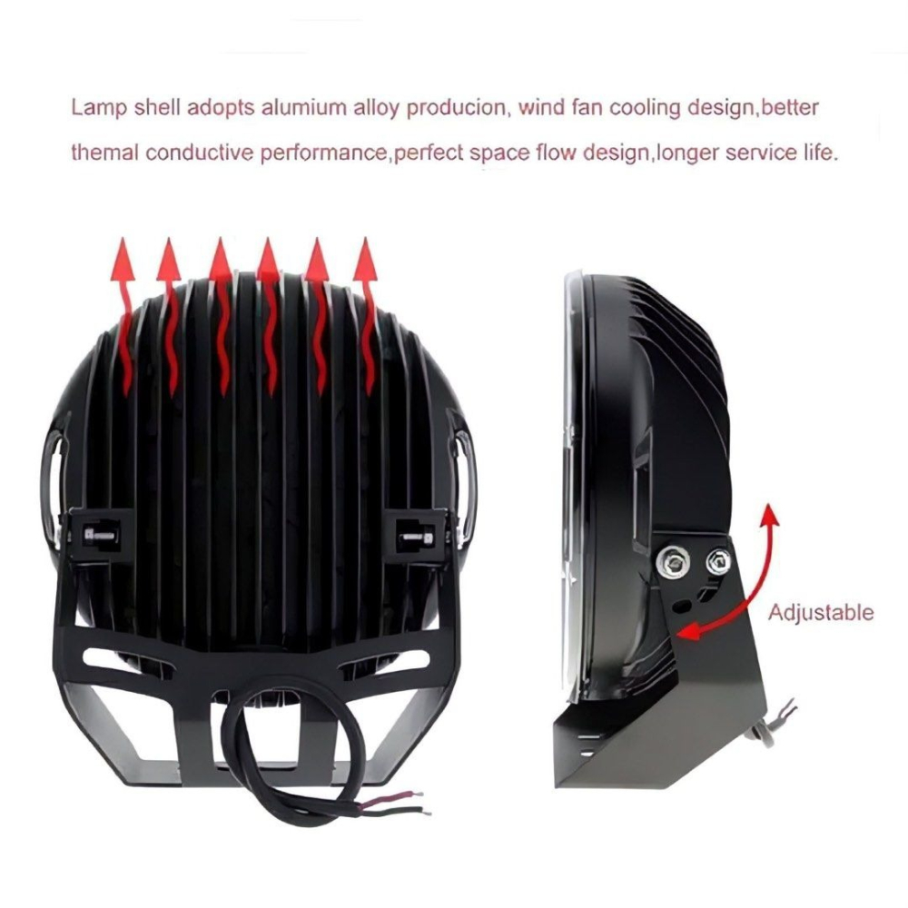 225W 45LED汽車工作燈,汽車改裝輔助燈,吉普車探照燈照明燈-細節圖4