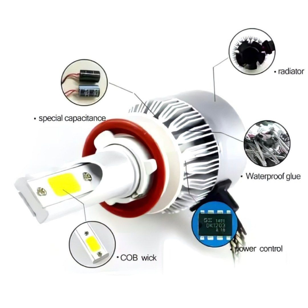 一對H7汽車LED大燈,超高亮遠近光燈前大燈,白光COB汽車大燈-細節圖2