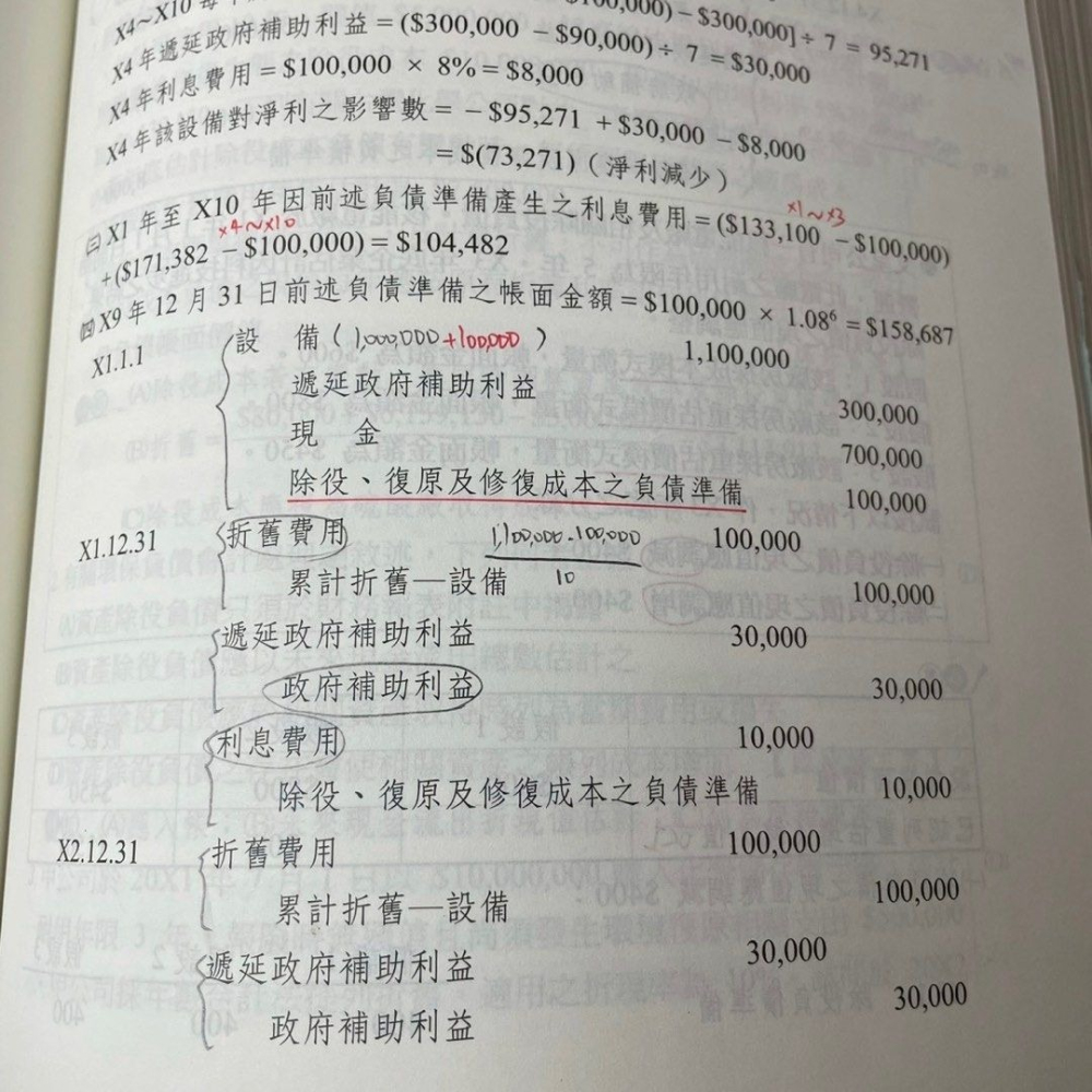 會計學（含中級會計學）文呈,高普考會計師國考會計科目,高考三級記帳士志光出版參考書-細節圖3