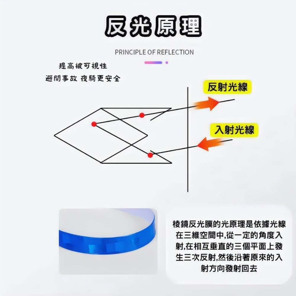 藍色自行車裝飾反光條,單車車輪反光貼紙,公路車反光膠帶,腳踏車安全反光貼-細節圖2