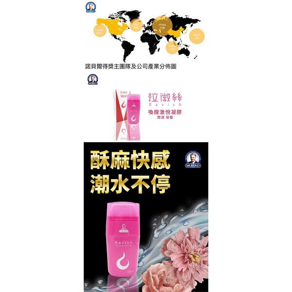 【送270ml潤滑液】Ravish 拉微絲．喚醒激悅凝膠 - 雙劑型設計(N+A)11mlX2-細節圖7