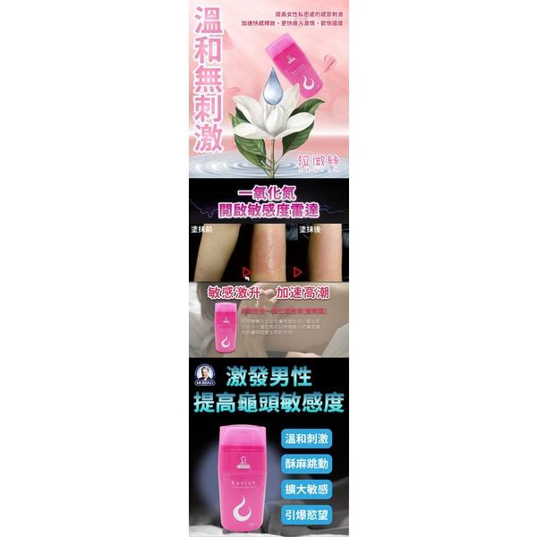 【送270ml潤滑液】Ravish 拉微絲．喚醒激悅凝膠 - 雙劑型設計(N+A)11mlX2-細節圖9