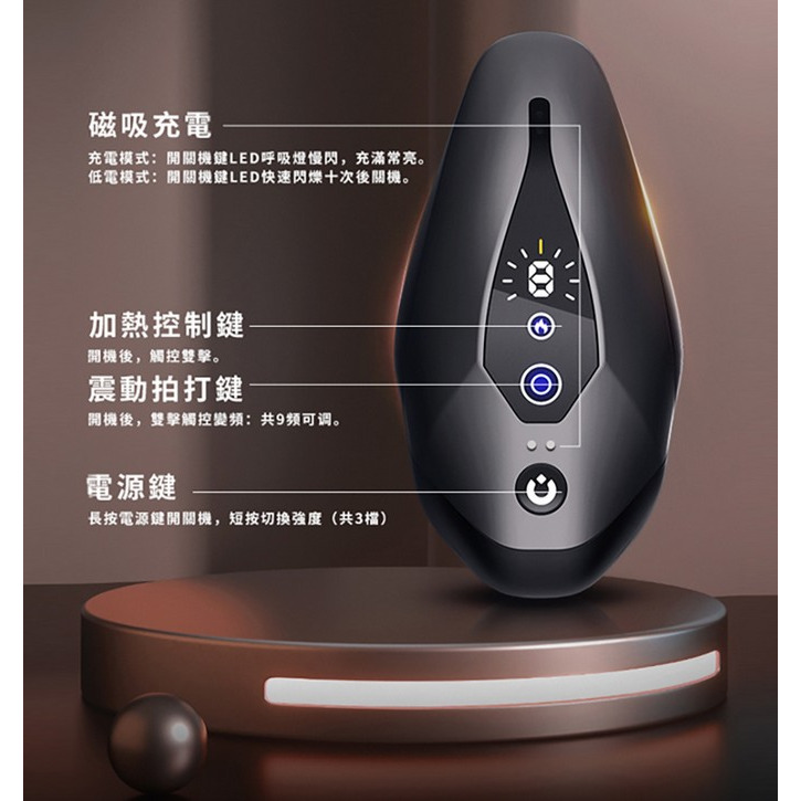 《現貨 英國大白鯊脈衝飛機杯》訓練+自衛 神級高潮體驗 英國榨汁機 大白鯊訓練杯 飛機杯【VR202211】-細節圖2