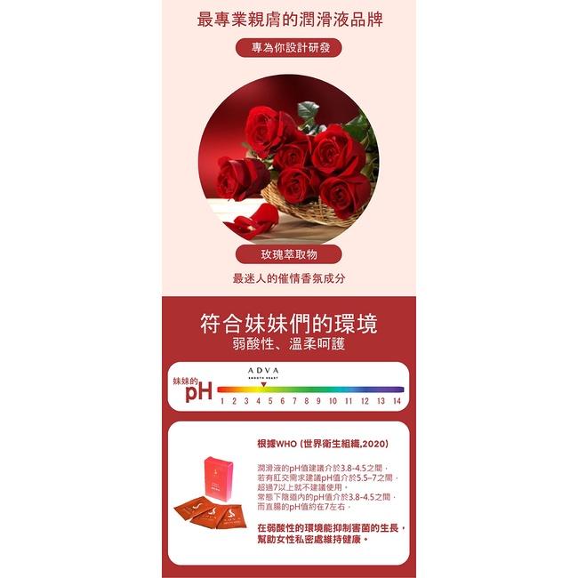 【送270ml潤滑液】台灣製造 ADVA．潮吹熱浪凝膠潤滑液 - 隨身包5ml﹝3包入﹞ *特價*-細節圖3