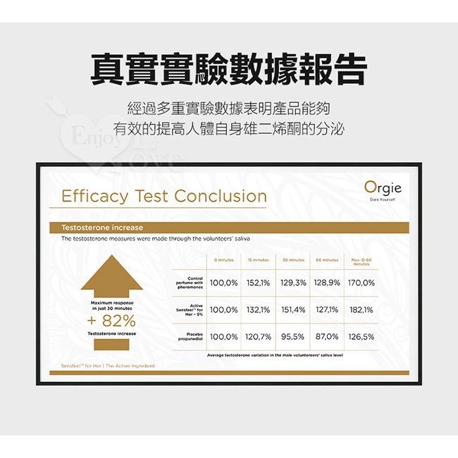 【送270ml潤滑液】葡萄牙Orgie．SENSFEEL FOR WOMAN 費洛蒙女士香水 50ml-細節圖5