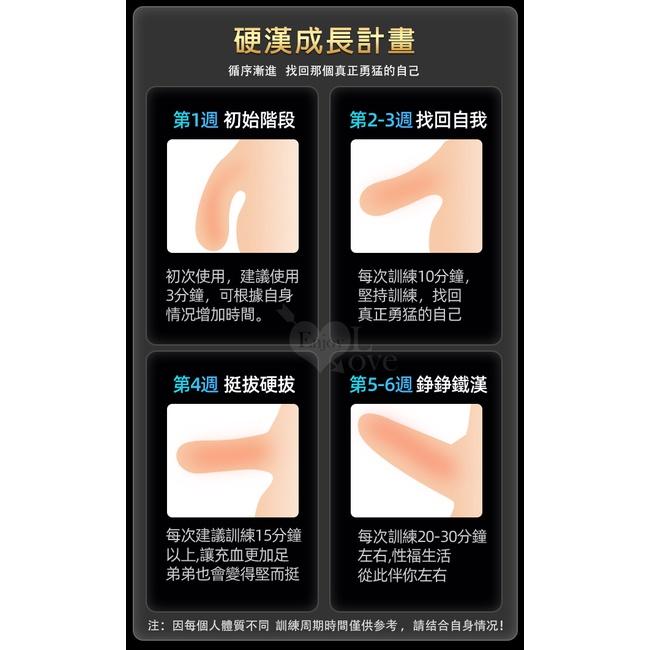 【送270ml潤滑液】GLANS TRAINER 赫蒂 男用陰莖訓練龜頭鍛煉器X10段變頻脈衝震動-細節圖3