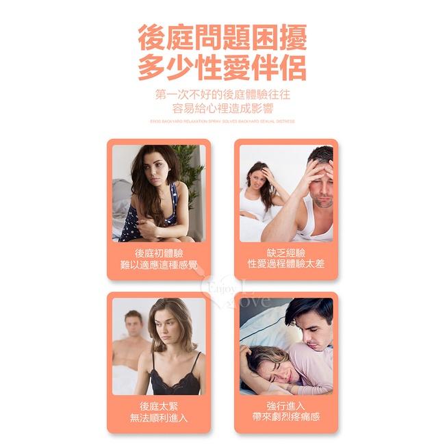 【送270ml潤滑液】德國Eros ‧ Relax - Woman 女用輕鬆肛交 後庭行動噴霧 - 肛門鬆弛/肛交舒展/-細節圖4