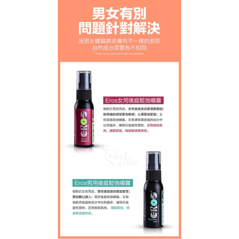 【送270ml潤滑液】德國Eros ‧ Relax - Woman 女用輕鬆肛交 後庭行動噴霧 - 肛門鬆弛/肛交舒展/-細節圖7