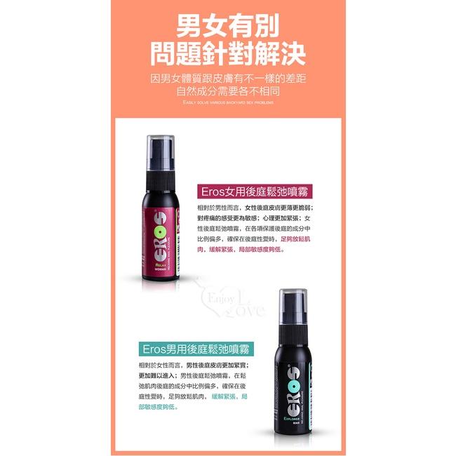【送270ml潤滑液】德國Eros ‧ Explorer - Man 男用輕鬆肛交 後庭行動噴霧 - 肛門鬆弛/肛交舒展-細節圖7