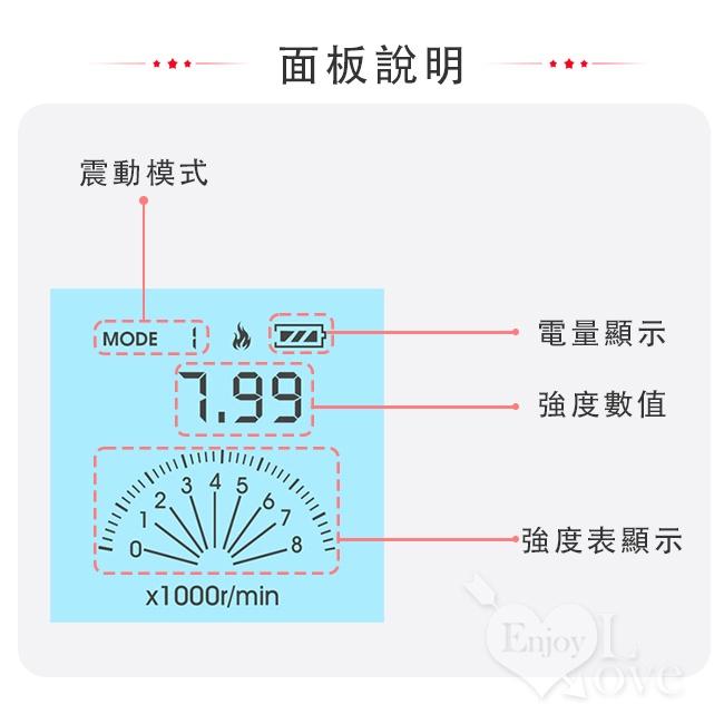 【送270ml潤滑液】ROSELEX 巢吹王 ‧ 9頻8速滾輪設計爆震酥麻AV棒﹝液晶顯示+靈活彎曲+USB充電﹞【特別-細節圖8