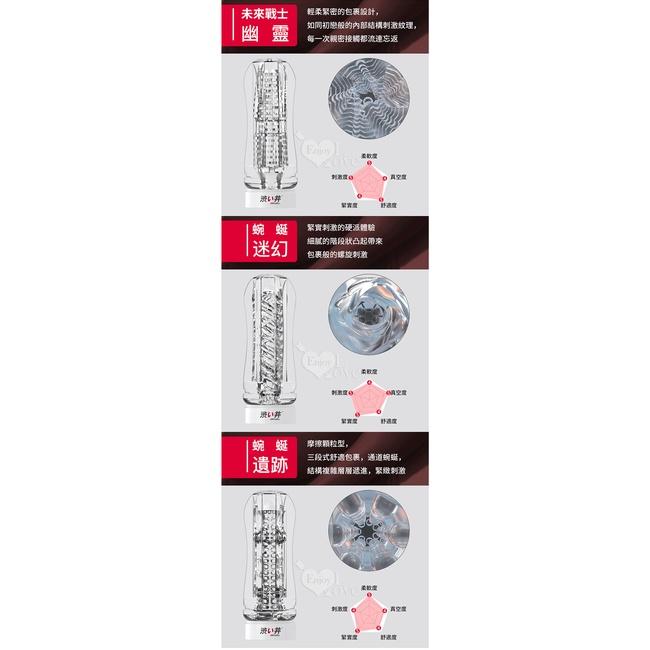 【送270ml潤滑液】日本Drywell【涉い井】颶風飛機杯 享受颶烈刺激的快感﹝颶風杯體+領航內膽自慰器﹞黑色紳士風-細節圖6