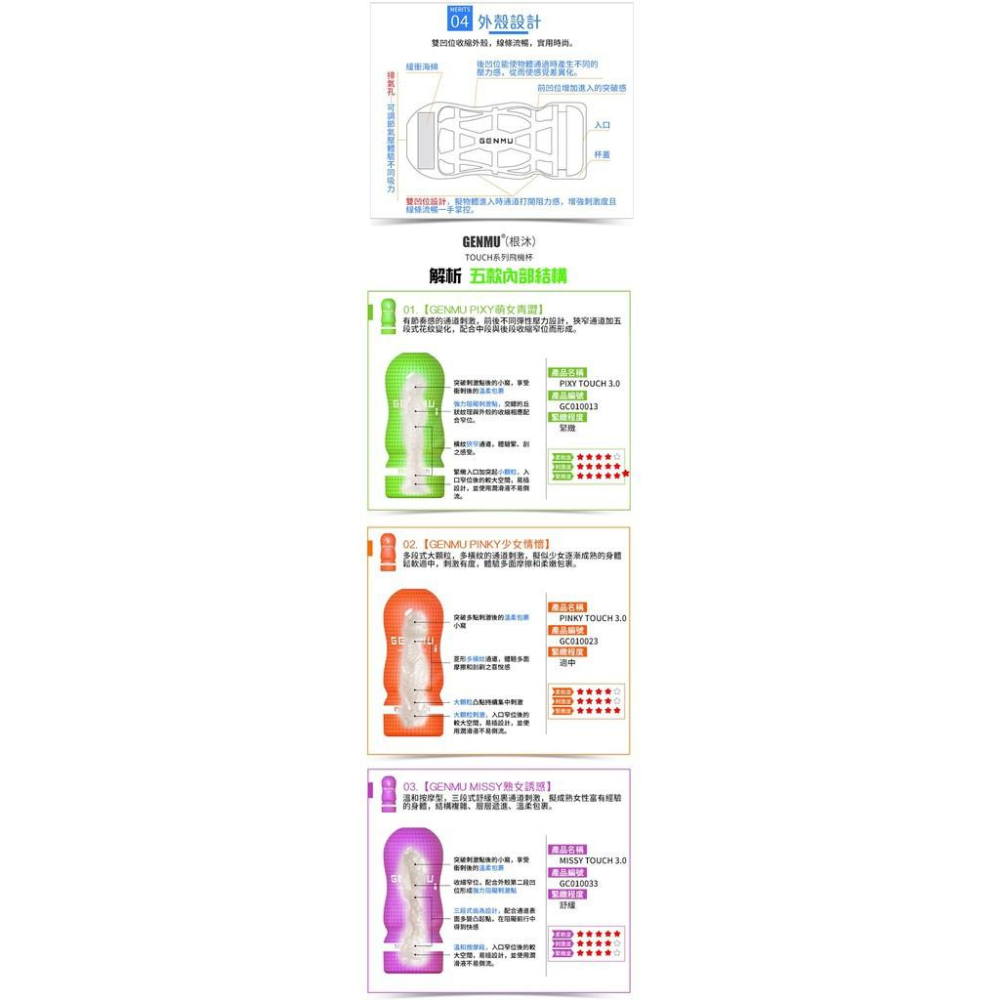 飛機杯成人贈潤滑液 日本GENMU 三代 PINKY 少女情懷 新素材柔嫩加強版 吸吮真妙杯 情趣精品-細節圖6
