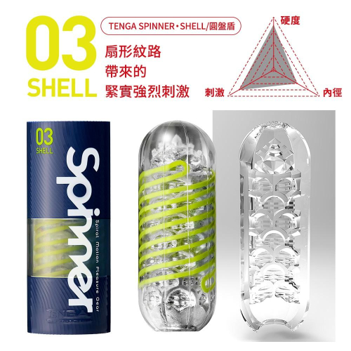 💝送280ml潤滑液💝日本TENGA SPINNER 03 SHELL 圓盤盾 可重複使用自慰飛機杯自慰杯飛機杯