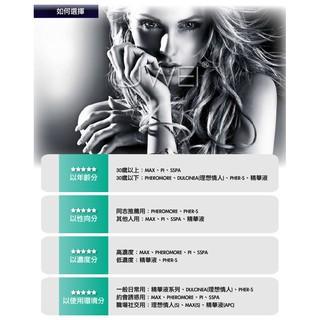 費洛蒙的世界®-信息素 高濃度激素MORE 男用費洛蒙香水 男用信息素香水 男用情趣香水 男用激情香水 男用體香劑-細節圖8