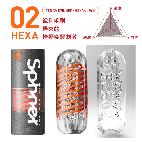 💝送280ml潤滑液💝日本TENGA SPINNER 02 HEXA 六角槍 可重複使用自慰飛機杯自慰杯自慰杯飛機杯