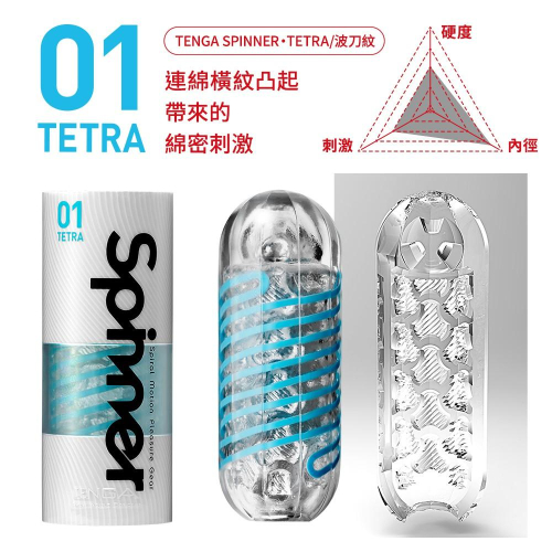 💝送280ml潤滑液💝日本TENGA SPINNER 01 TETRA 波刀紋 可重複使用自慰飛機杯自慰杯