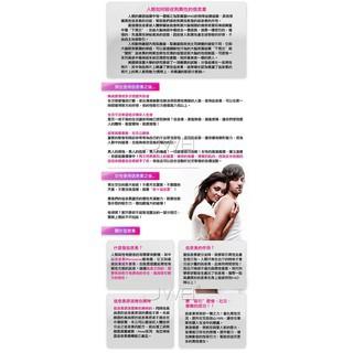 費洛蒙的世界®-信息素 原始欲望引誘劑PI 女用費洛蒙香水 信息素香水 情趣香水 激情香水-細節圖7