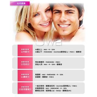 費洛蒙的世界®-信息素 原始欲望引誘劑PI 女用費洛蒙香水 信息素香水 情趣香水 激情香水-細節圖8