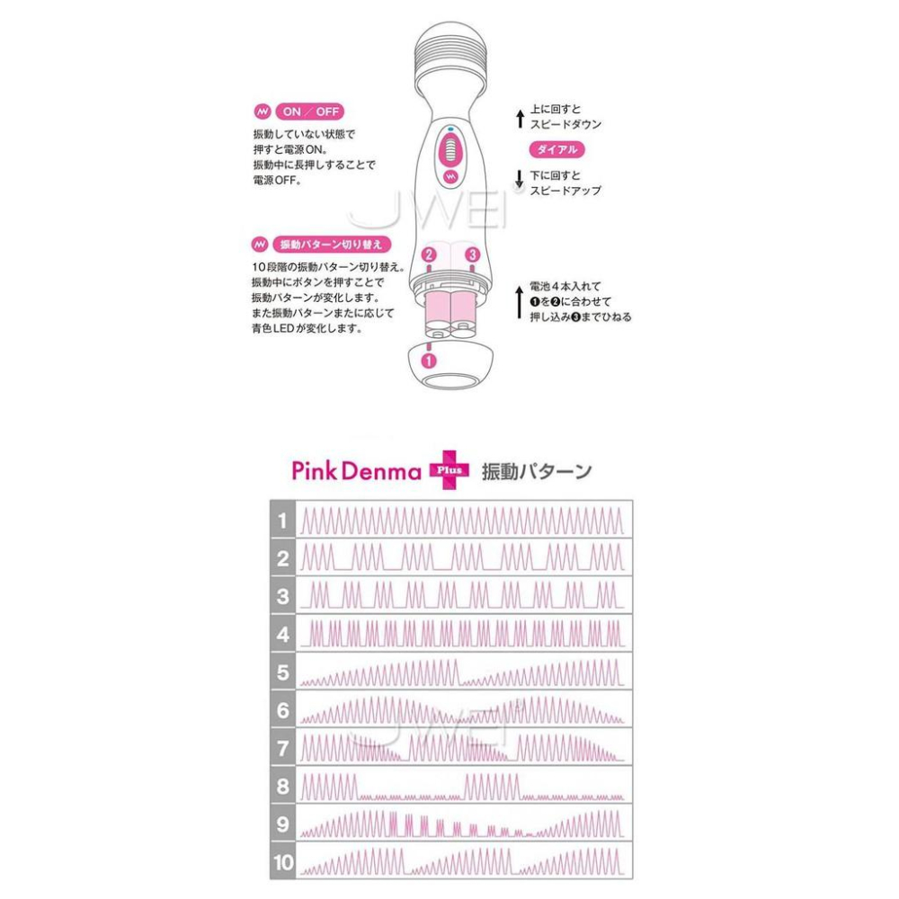 日本原裝進口Wild One．正宗矛盾大對決 絕對高潮按摩棒升級版2Plus-Pink Denma2 (粉)-細節圖2