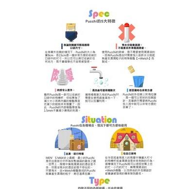 MEN＇S Pucchi夾吸自慰-Shower-細節圖3