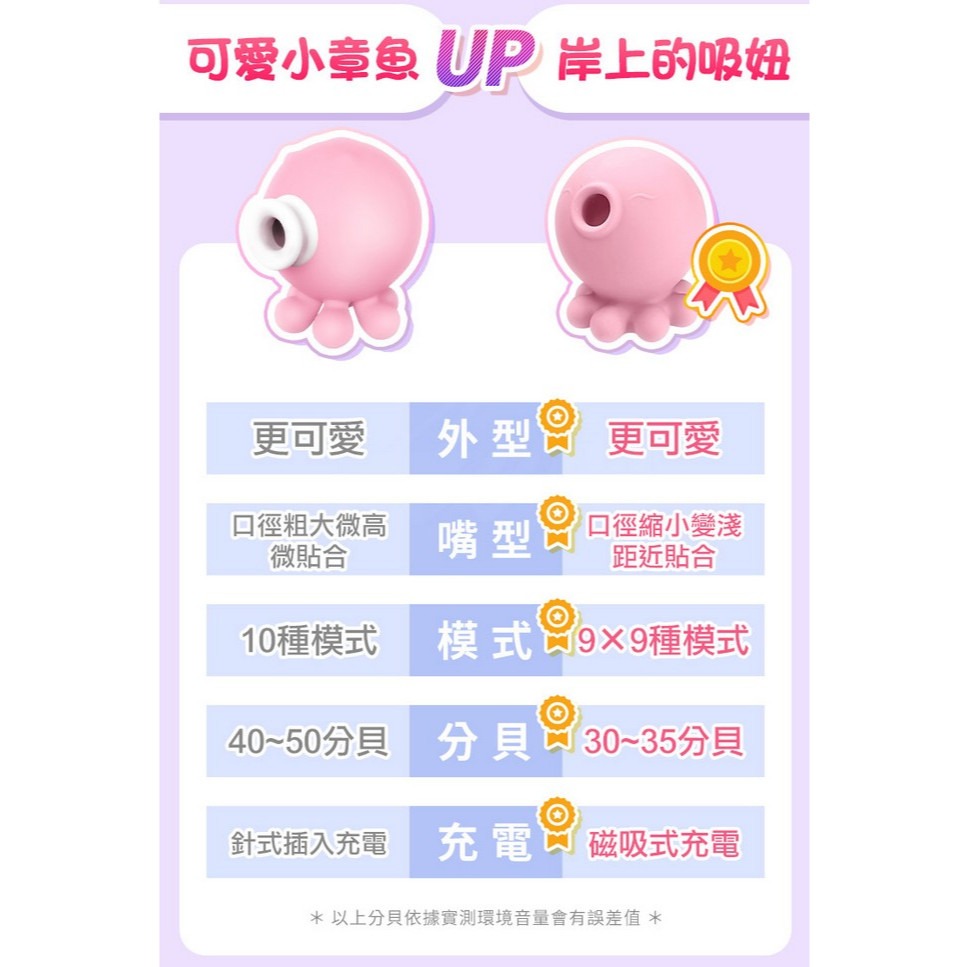 **新款正版二代**小章魚吸允器【十段吸震！隱密包裝】 小章魚跳蛋 小章魚按摩棒 小章魚自慰棒 情趣跳蛋 跳蛋-細節圖2