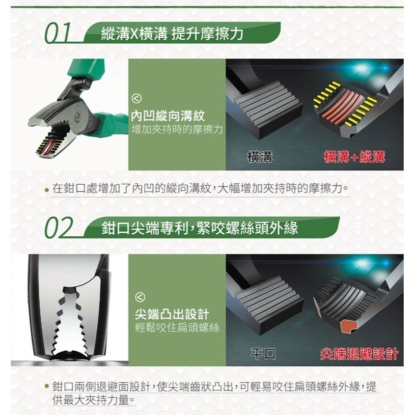 【鋼咕工具王】日本Engineer 螺絲鉗 PZ-22-細節圖3